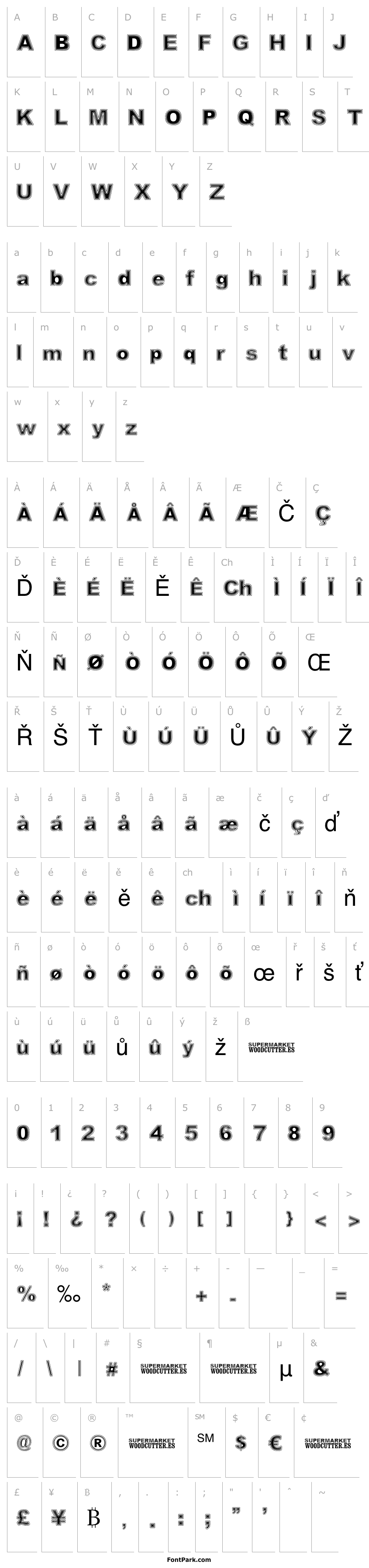 Přehled SUPERMARKET