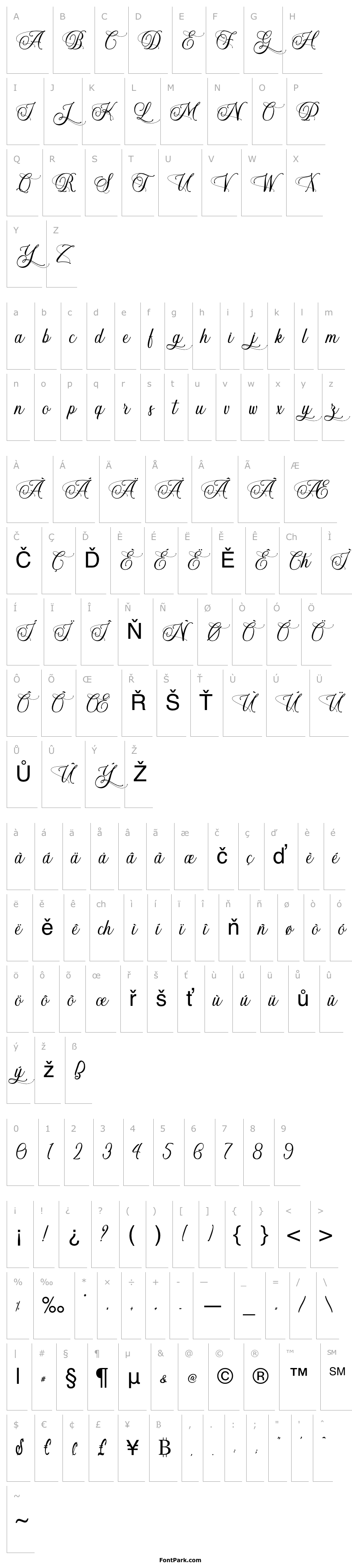 Přehled SuperYeasty-PersonalUse