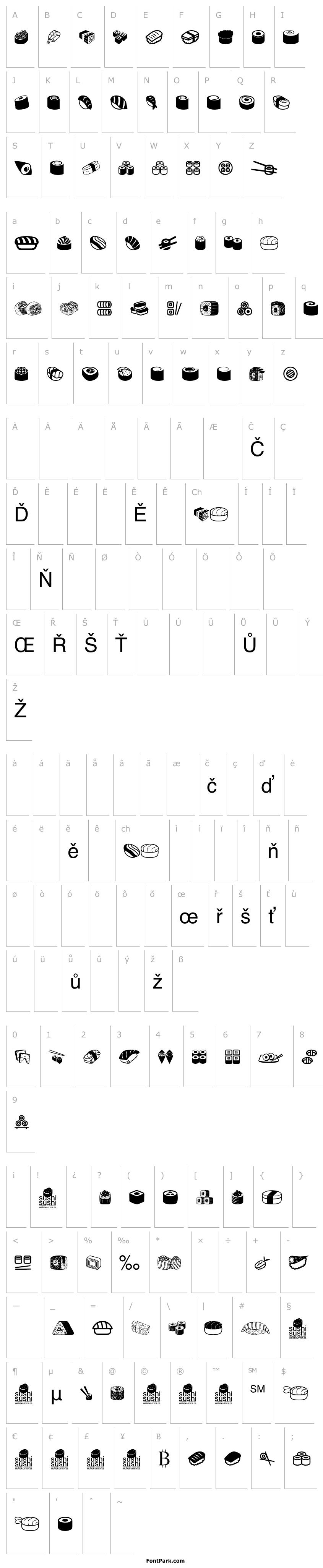Overview Sushi Sushi