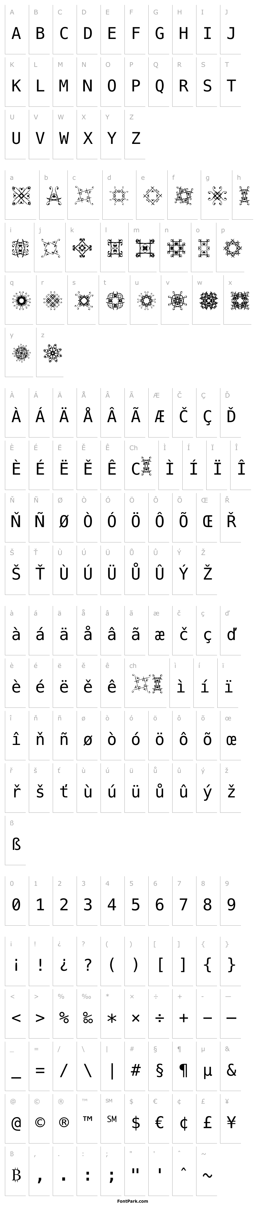 Overview SVGfont 1