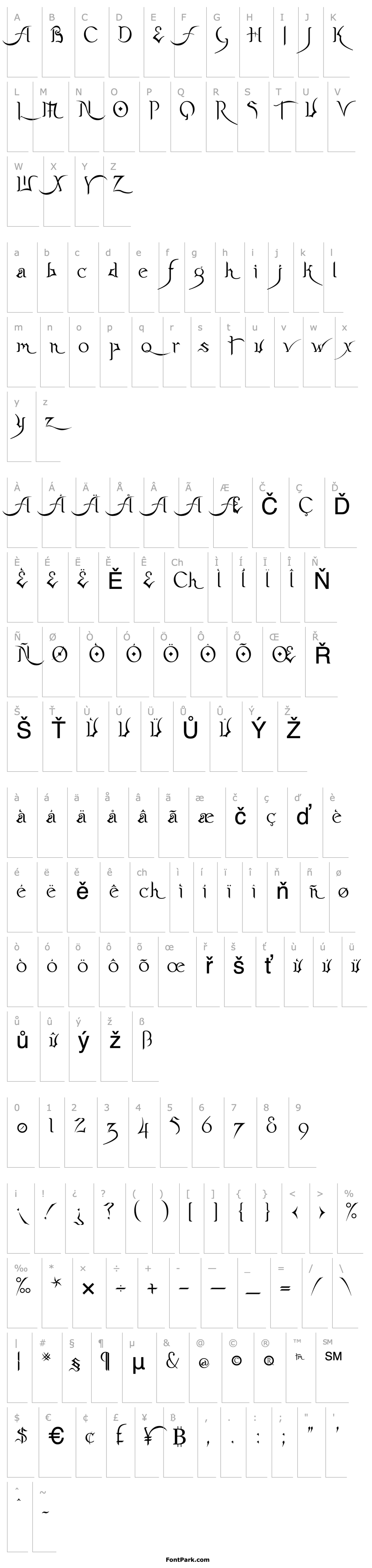 Přehled Swashbuckler Script