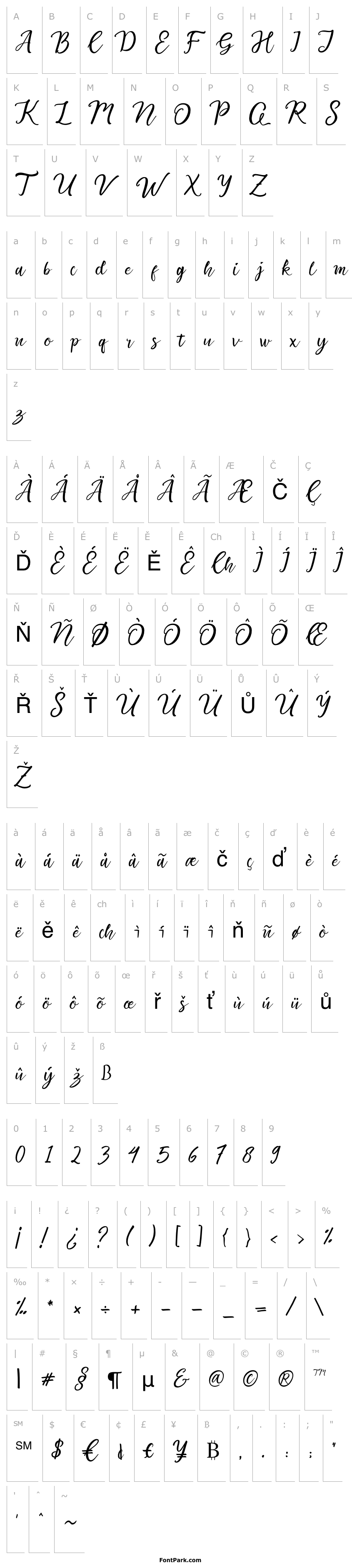 Přehled SweetCandyPinkScriptDemo