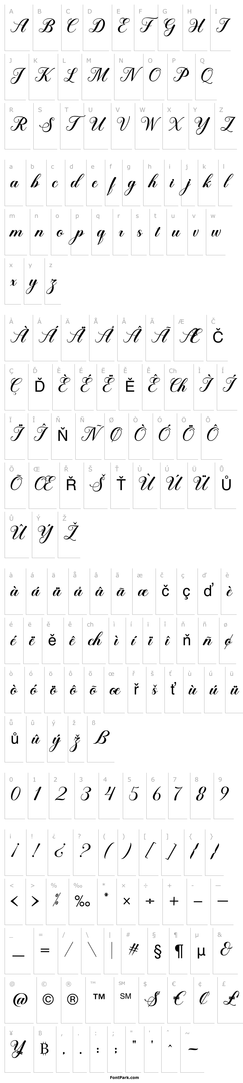 Overview SweetChildScript