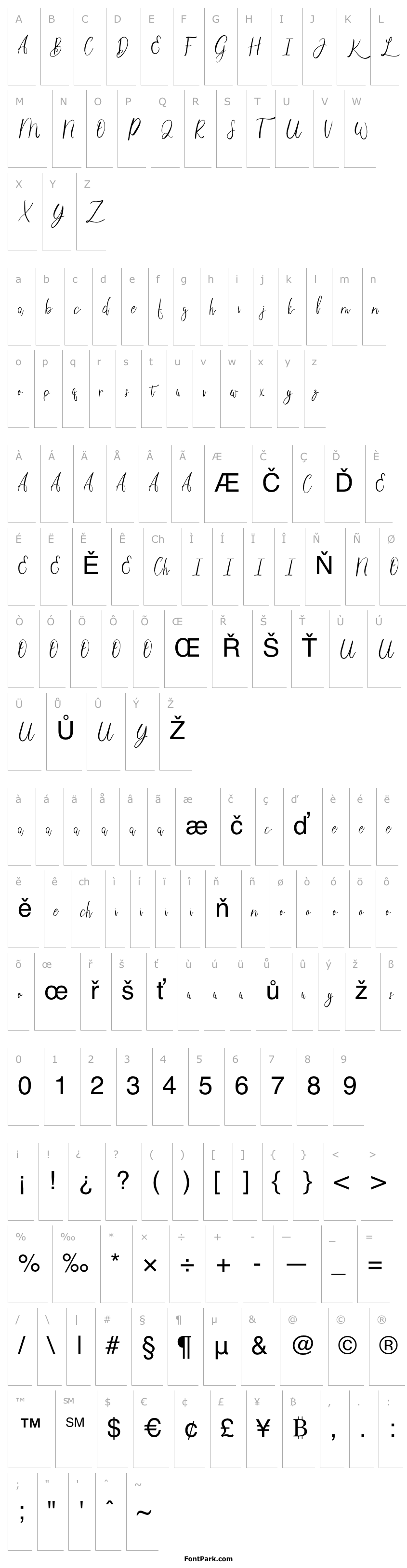 Overview SweetheartPersonal