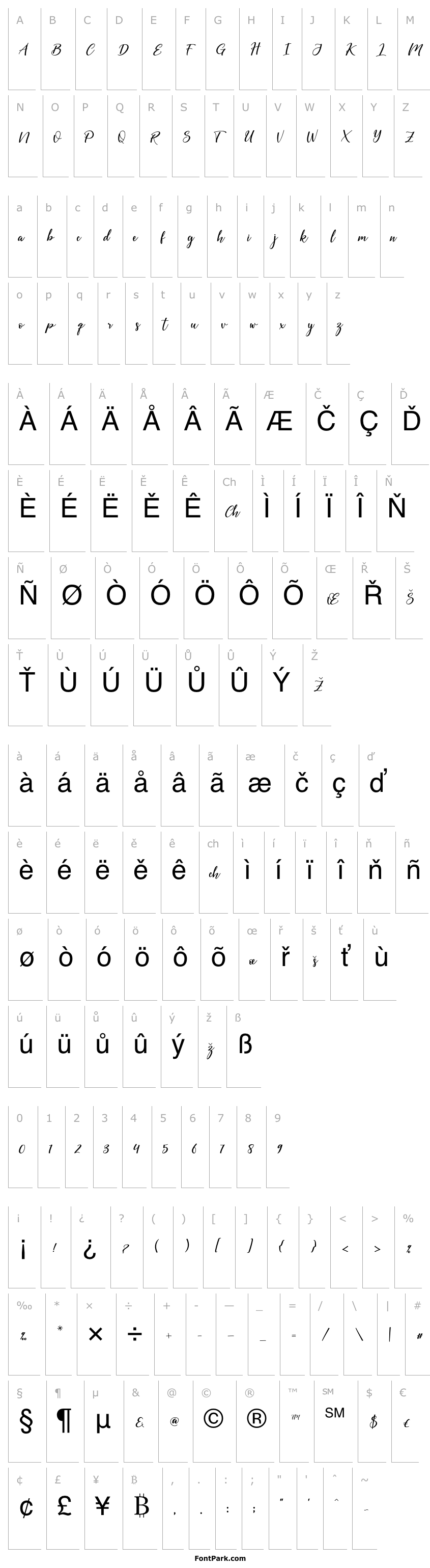 Overview SweetMoment
