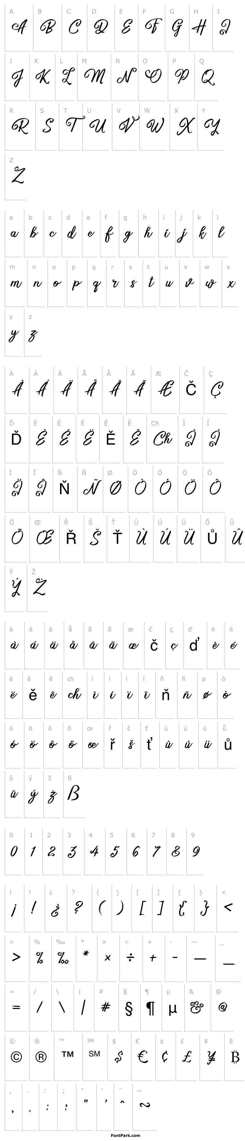 Přehled Sweets Delight DEMO