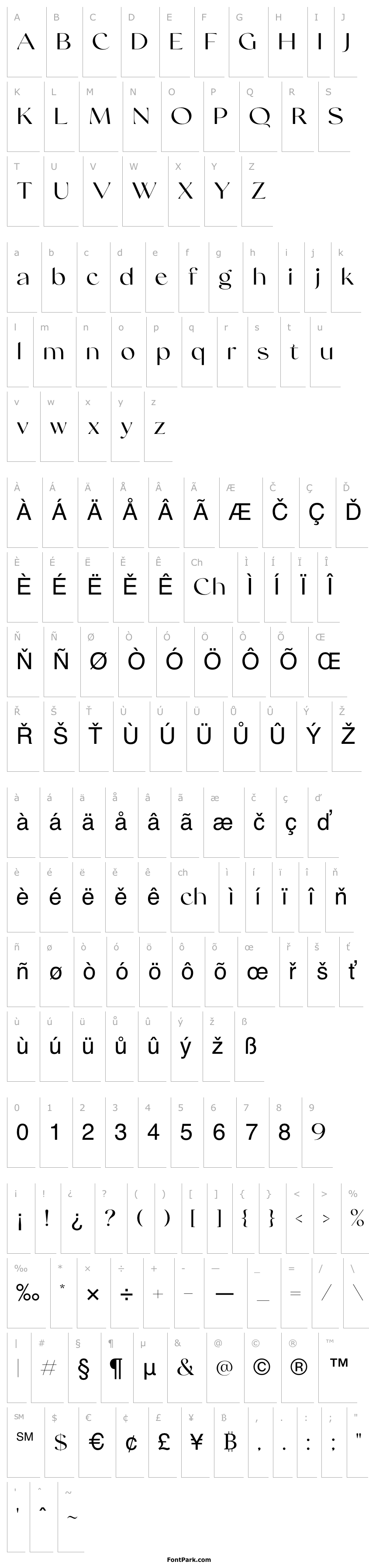 Přehled SwiftedDEMO