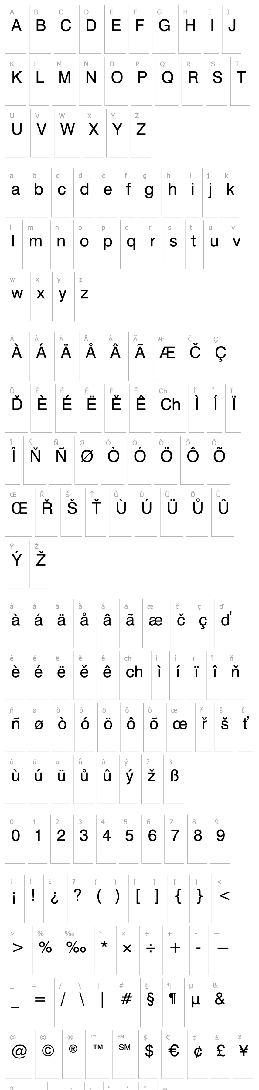 Přehled Swiss 721 Cyrillic BT