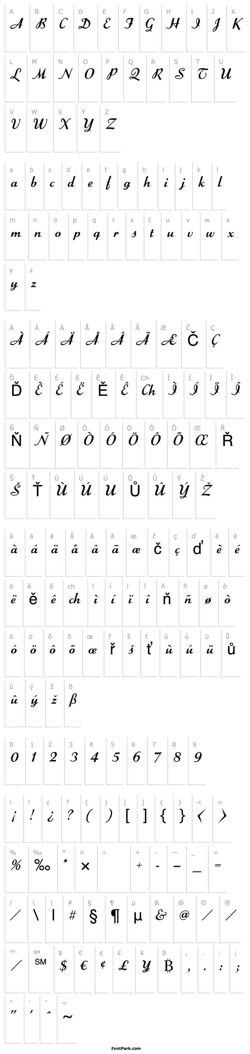 Přehled Swizzle Script