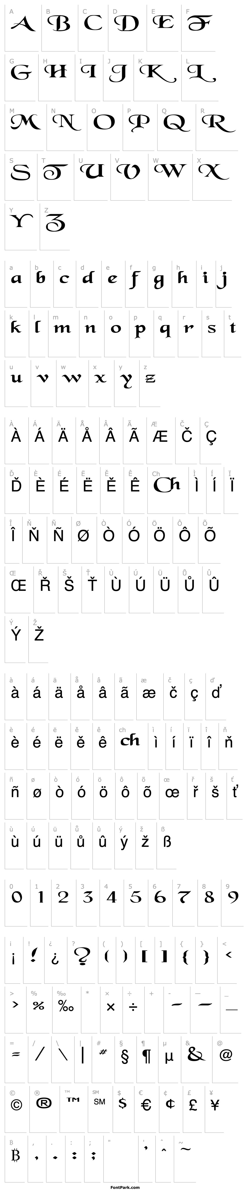 Přehled SwordsmanExtended