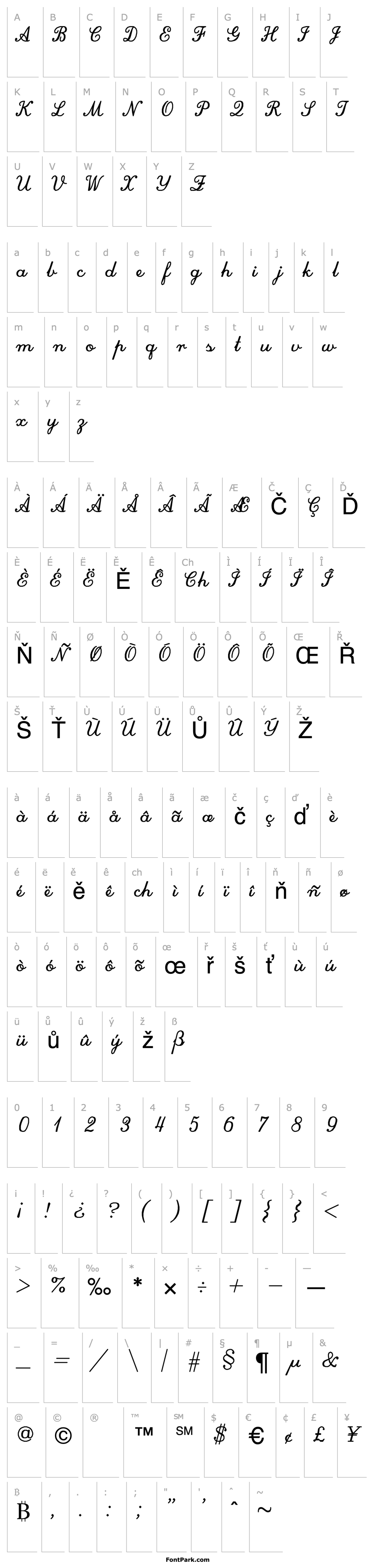 Overview SWScrpc