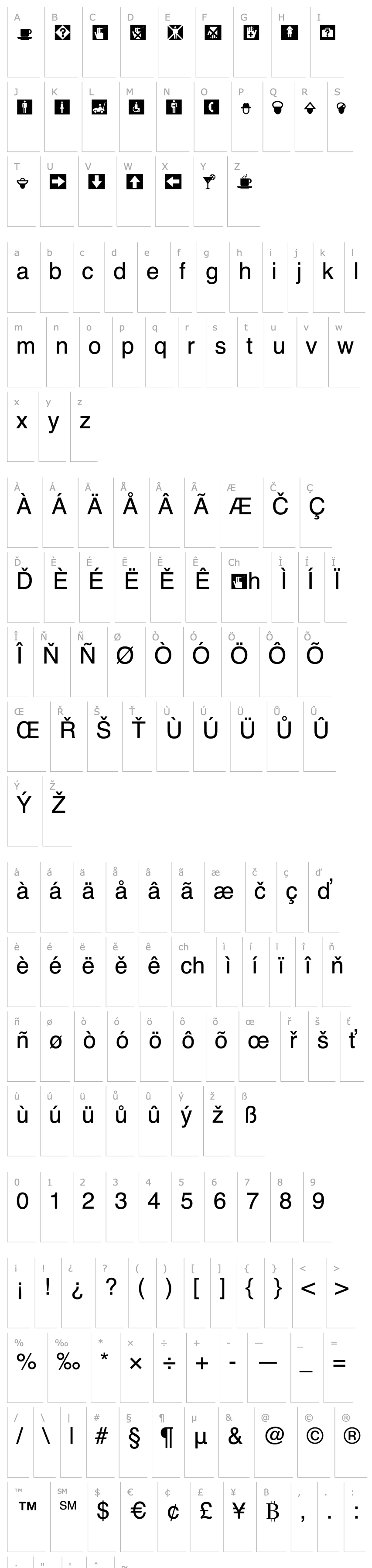 Přehled SY6-TTInfo Normal