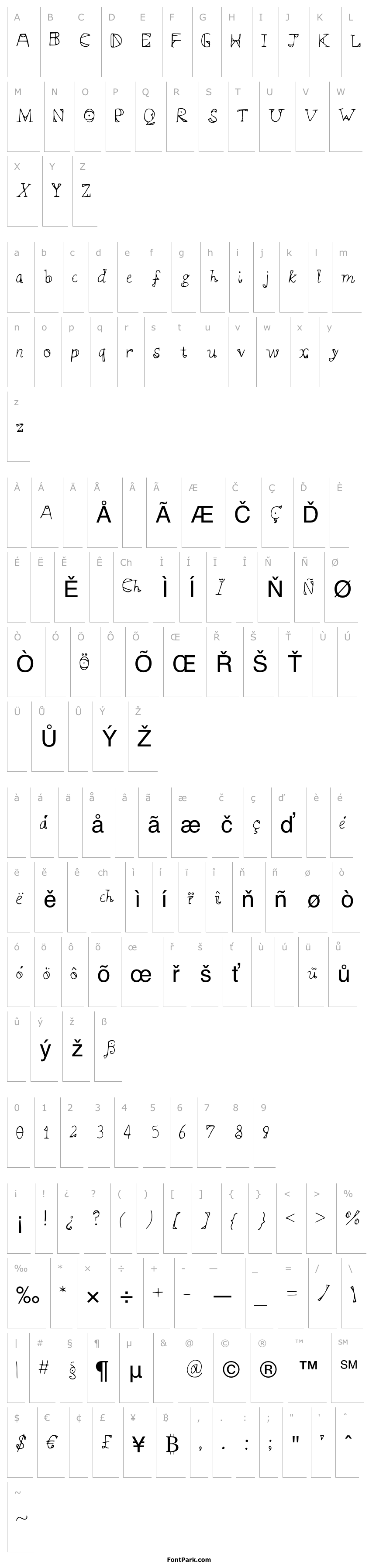 Přehled Syllabus