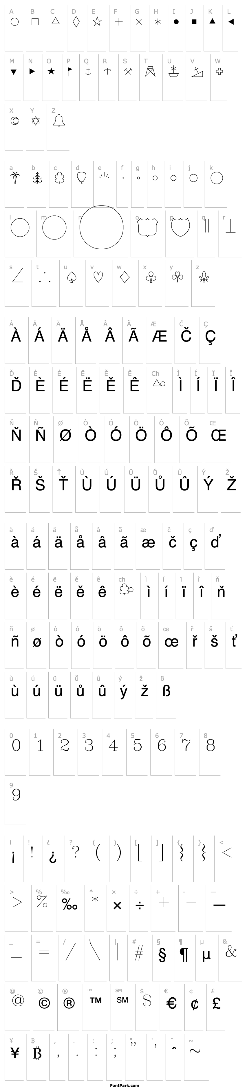 Overview Symap