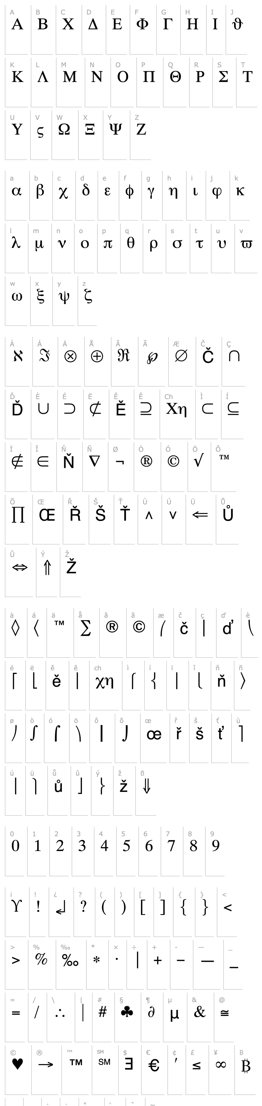 Přehled Symbol Set SWA