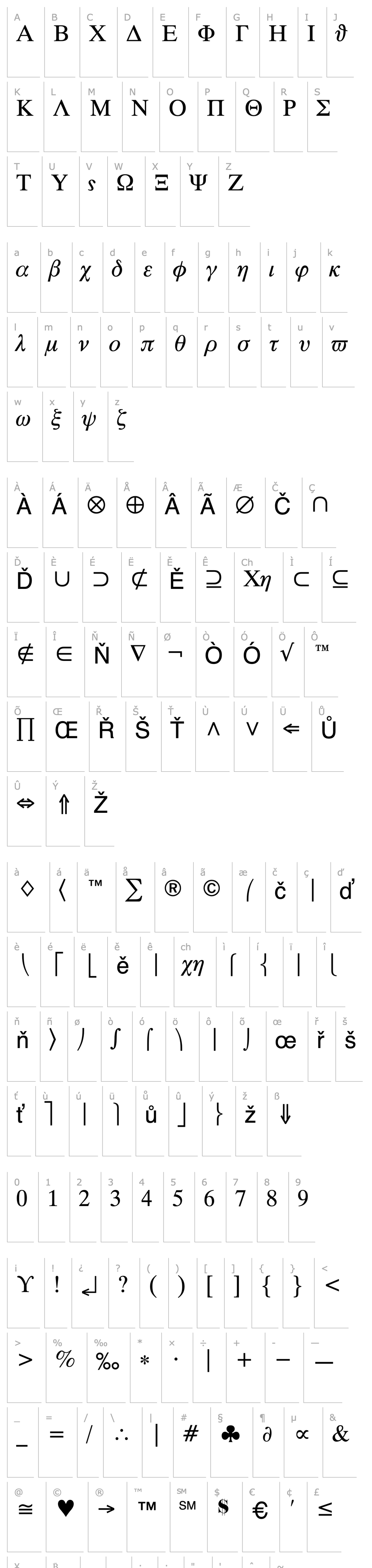 Overview Symbols 7  Normal