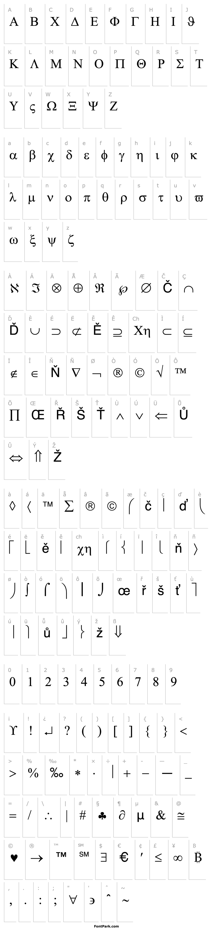 Overview SymbolSet