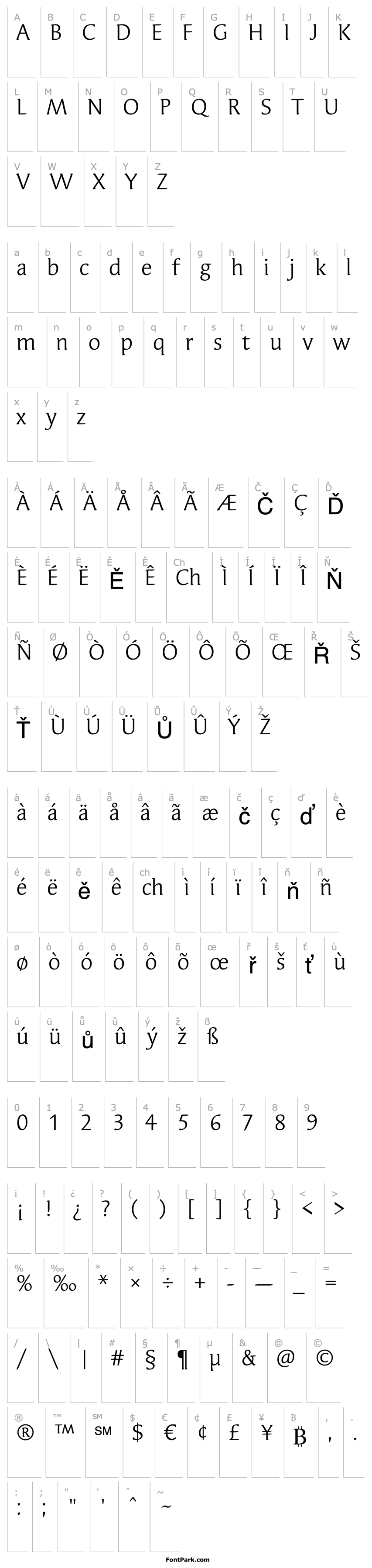 Overview SyndorITCStd-Book