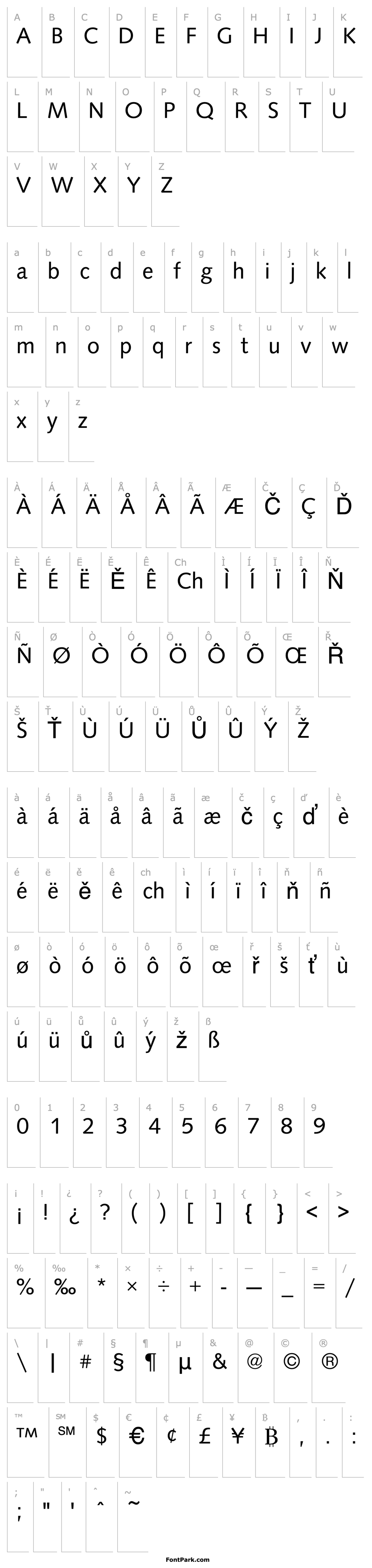 Overview Syntax Regular