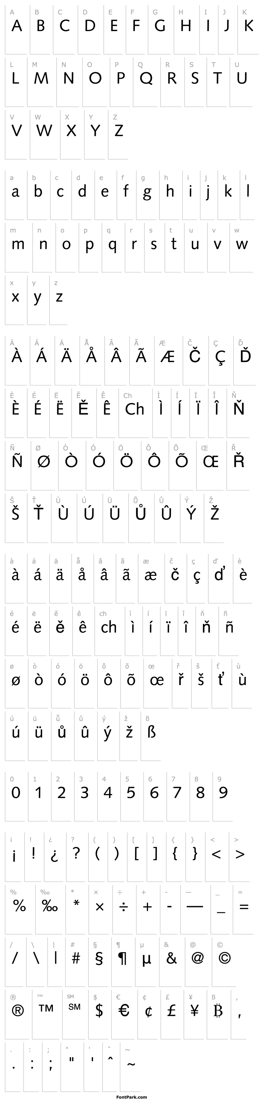 Overview Syntax-Roman