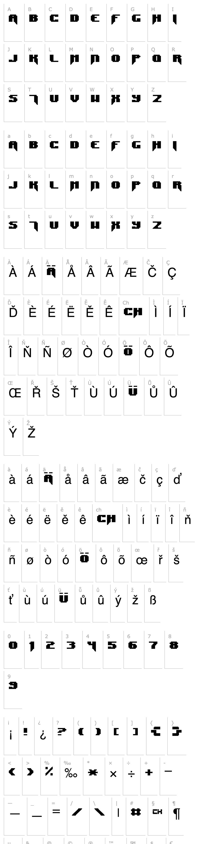 Overview Syntax Terror