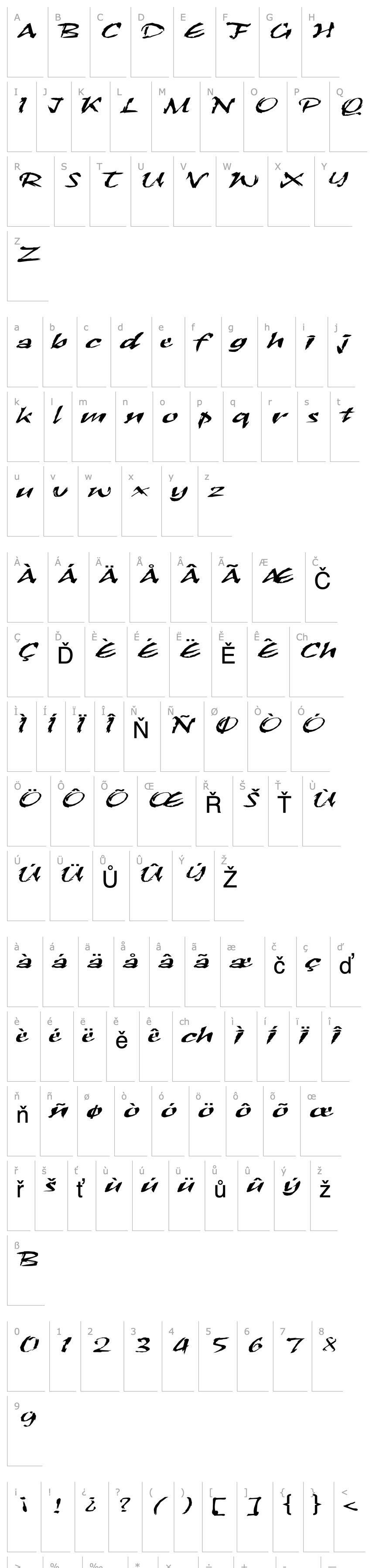 Přehled Syras Script Brush