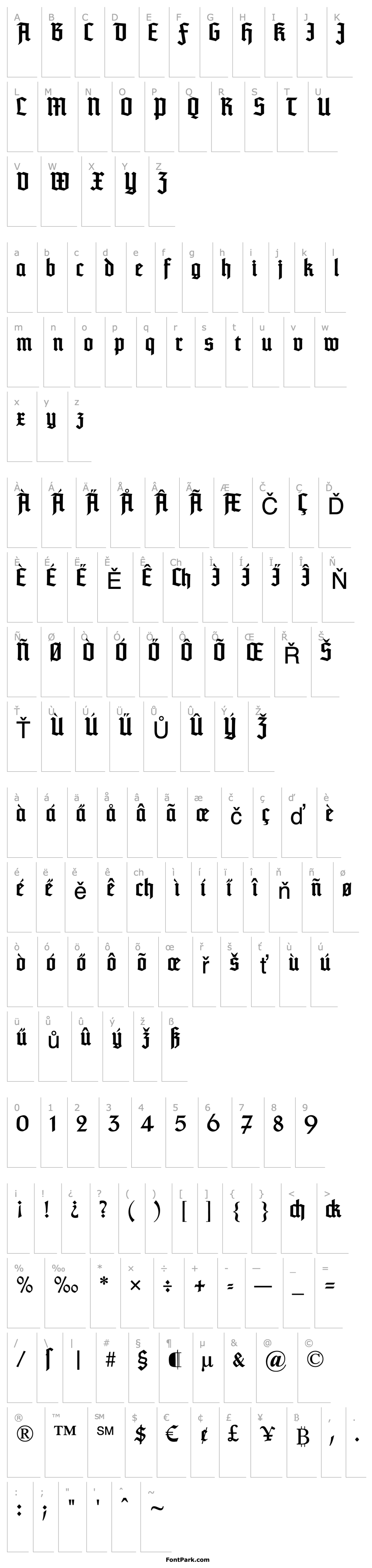 Overview TypographerTextur