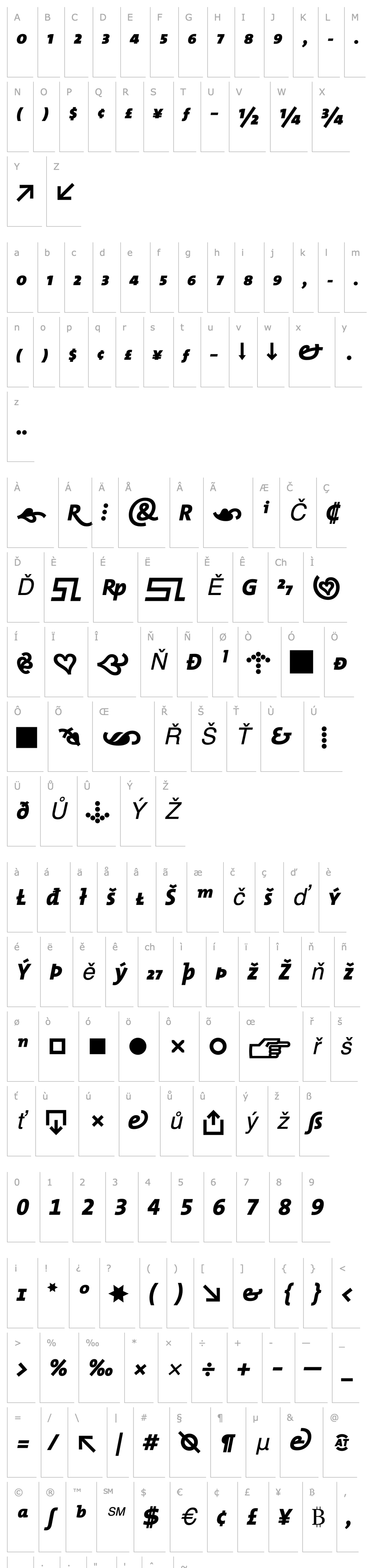 Přehled TheMixExtraBold-ExpertItalic