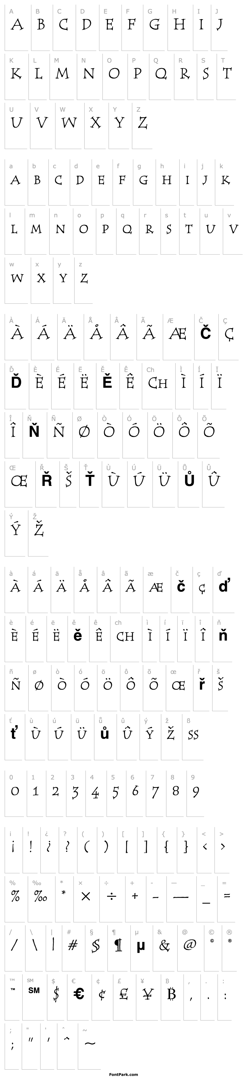 Overview TempusSCITC