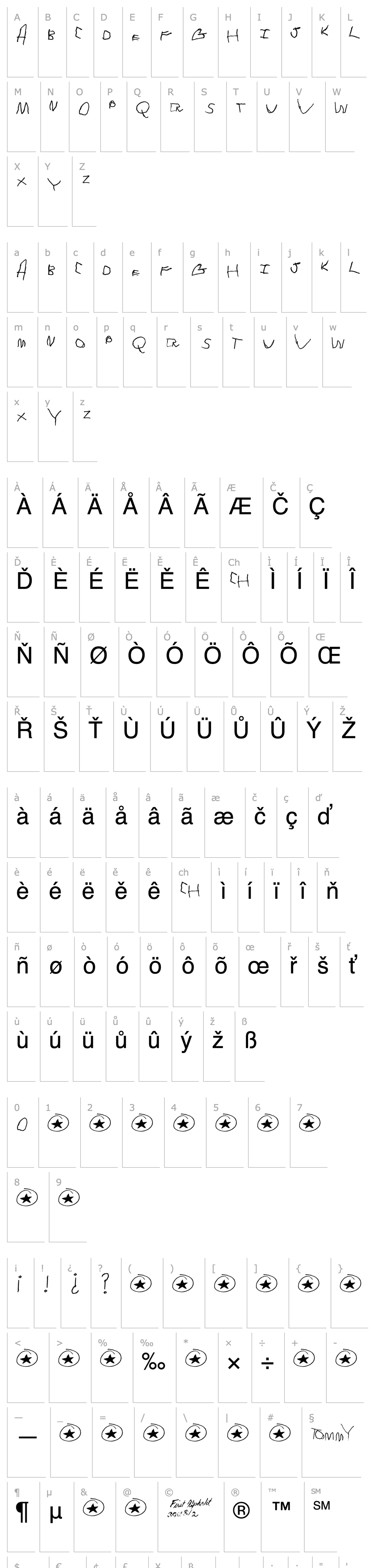 Přehled Tommy's First Alphabet