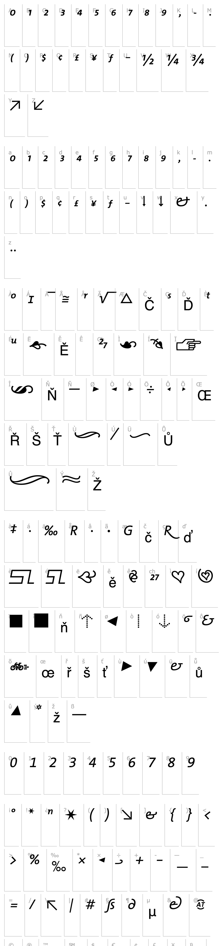 Overview TheMix-Expert-Italic