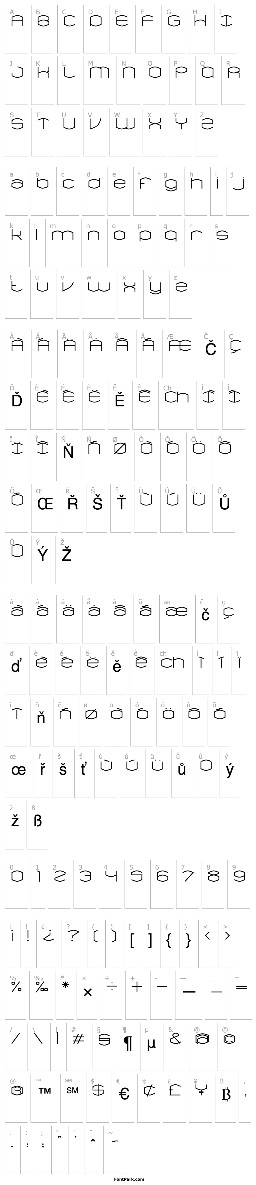 Overview Ned LT Std