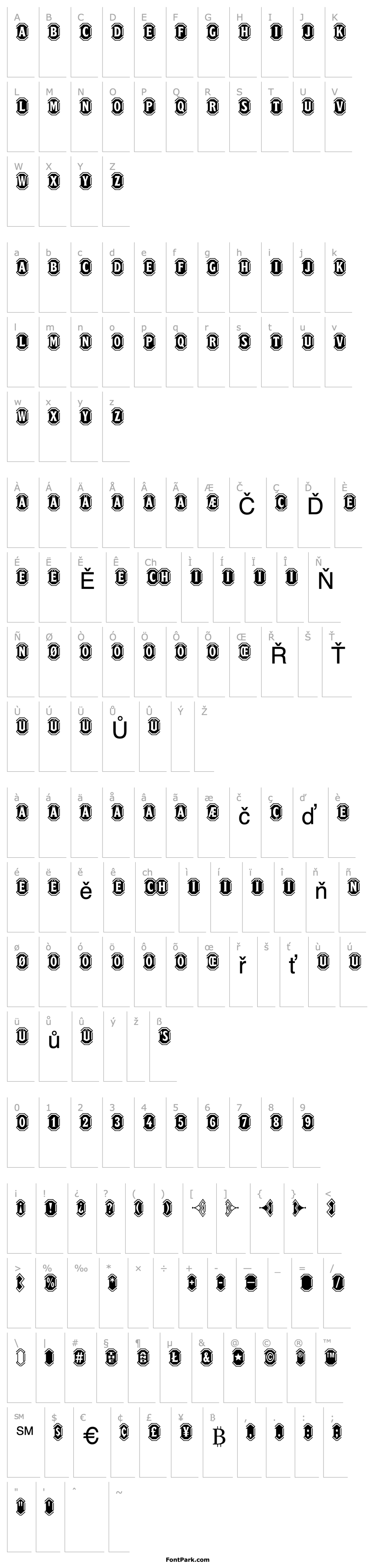 Přehled Tableau-Regular