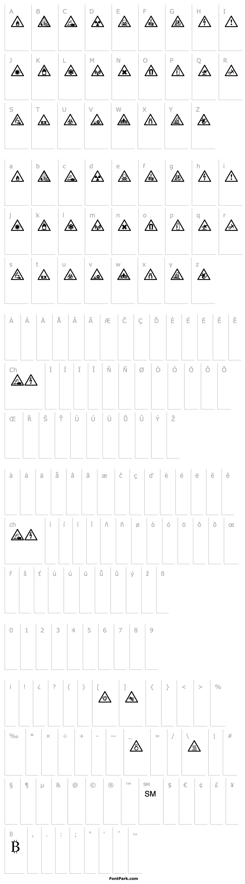 Overview tables