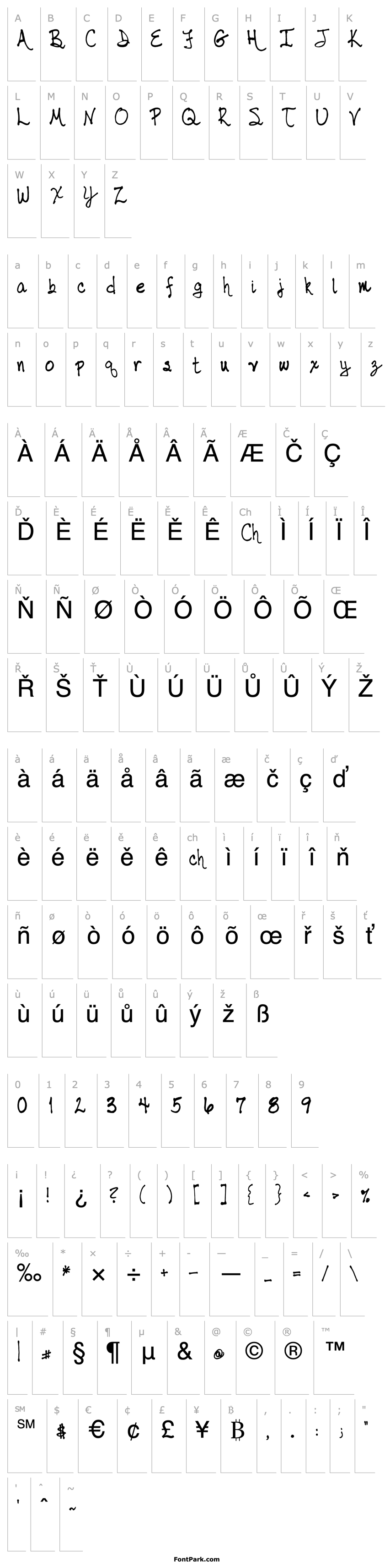 Overview tabor handwriting