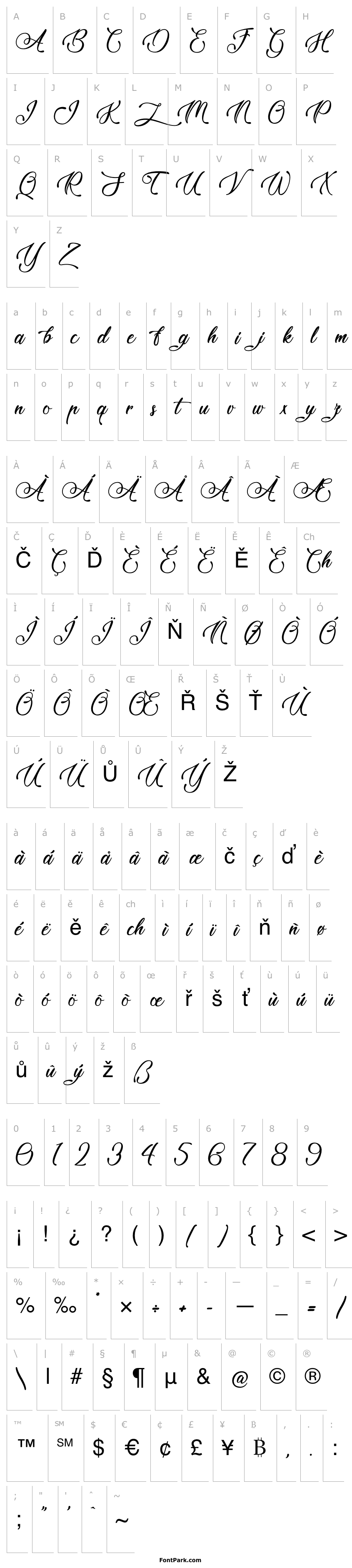 Přehled Tale of Hawks