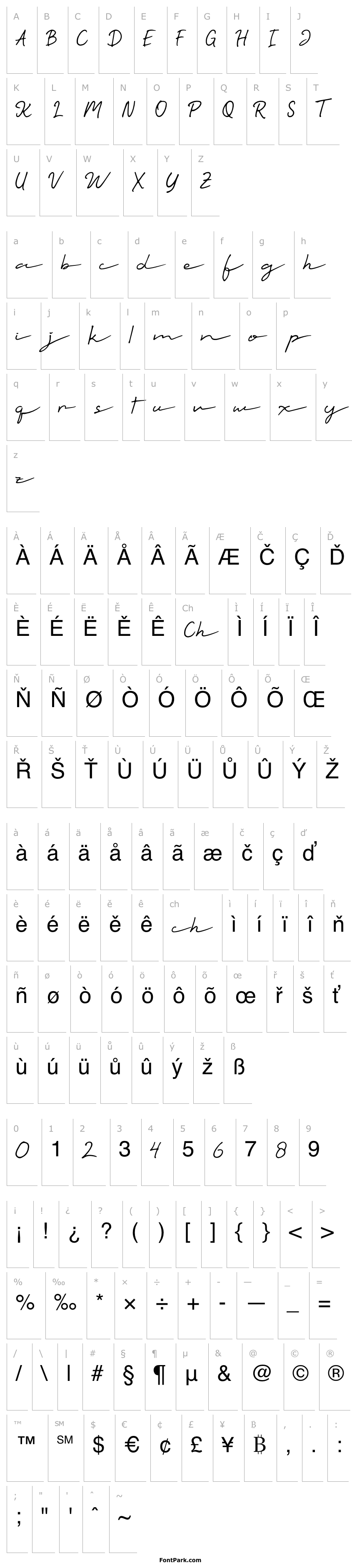 Overview TalesianSignature