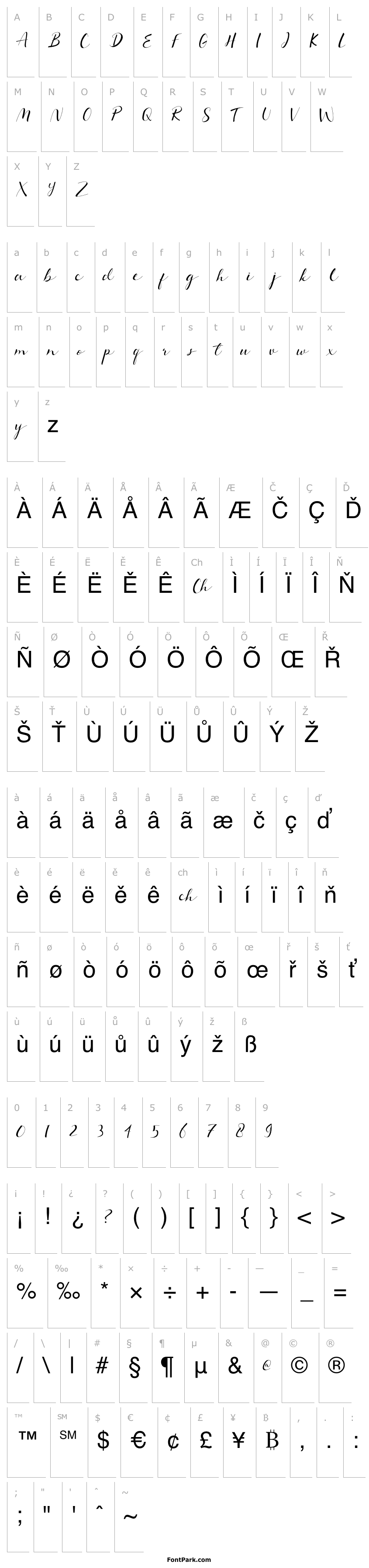 Přehled Taniya Script