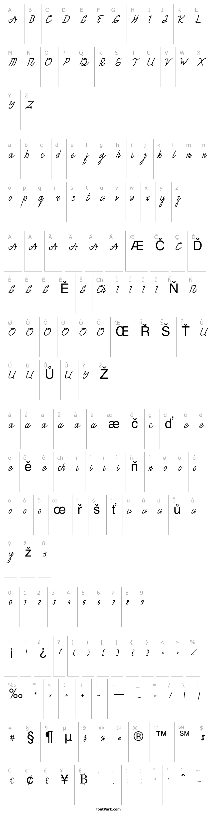 Přehled TANTRA Script