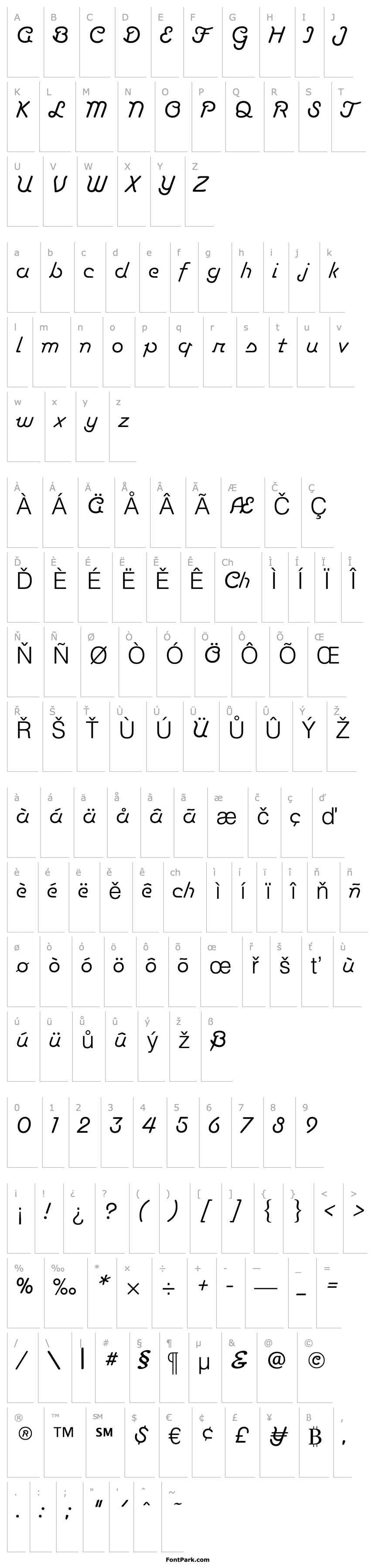 Overview Tarantula Script RR Light