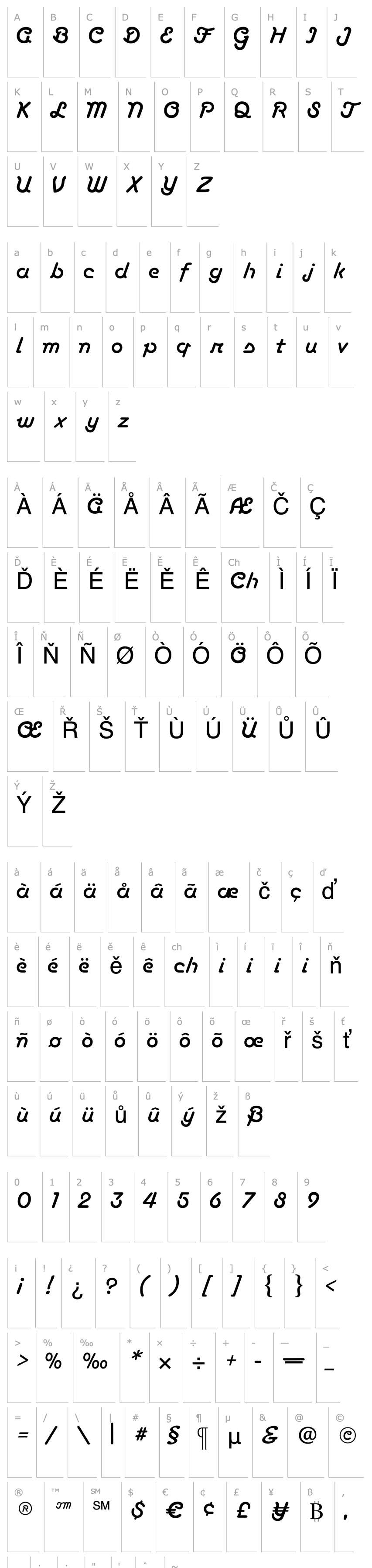 Overview Tarantula Script RR Medium