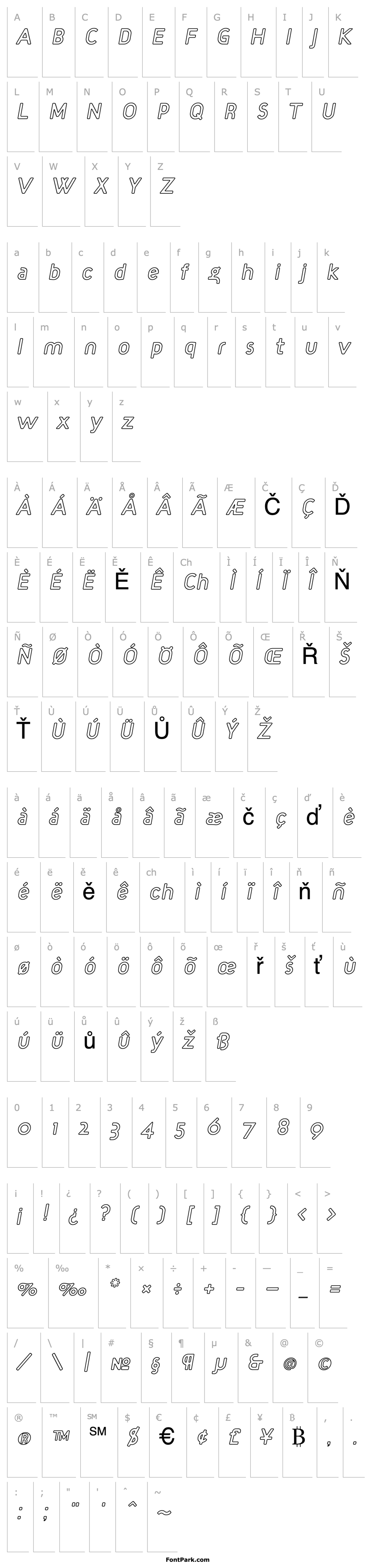 Přehled TargetOpenItalic