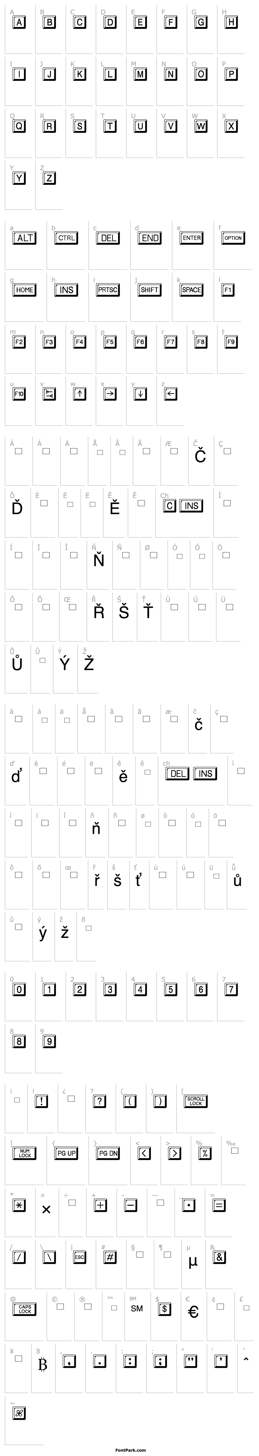 Overview Tastatur