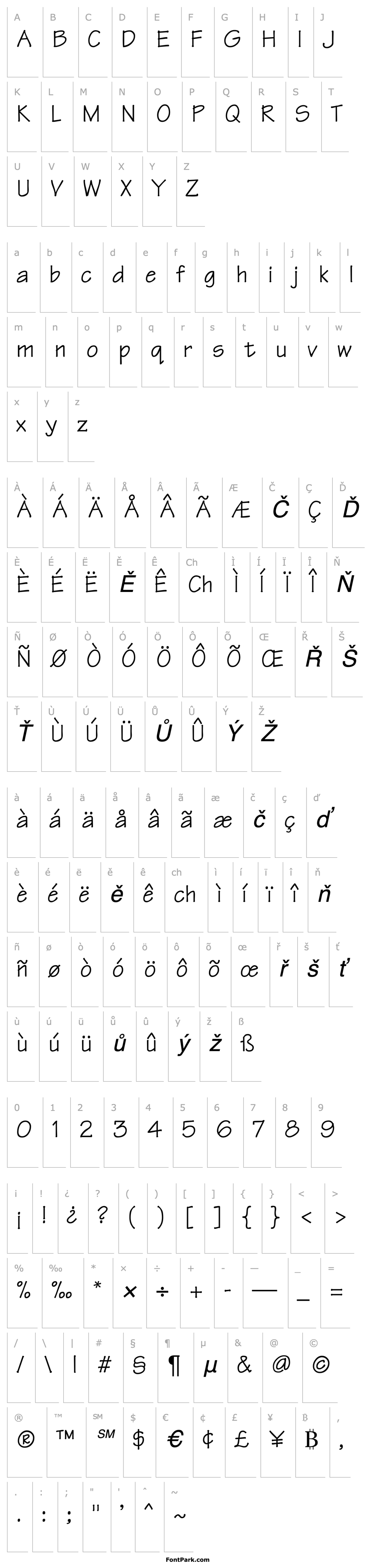 Overview TechnicsDB Italic