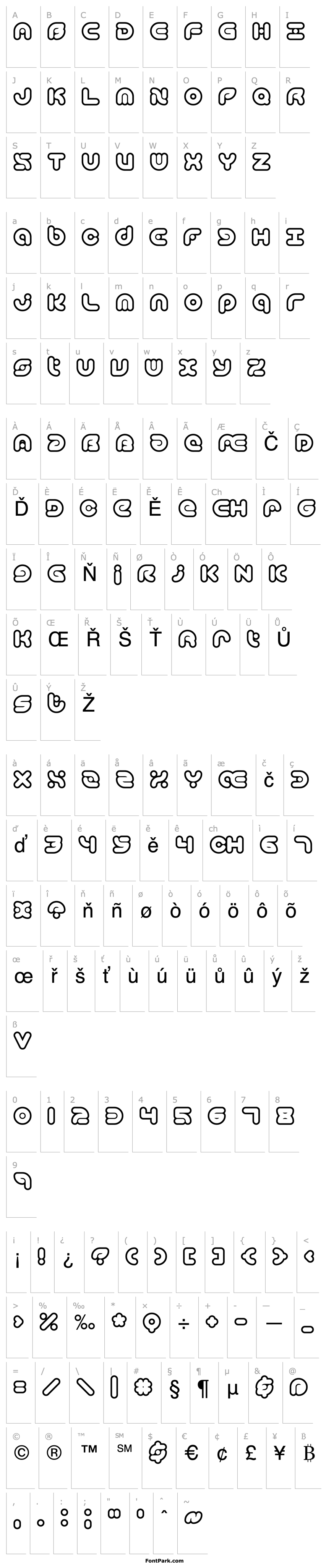 Overview Technique OL BRK