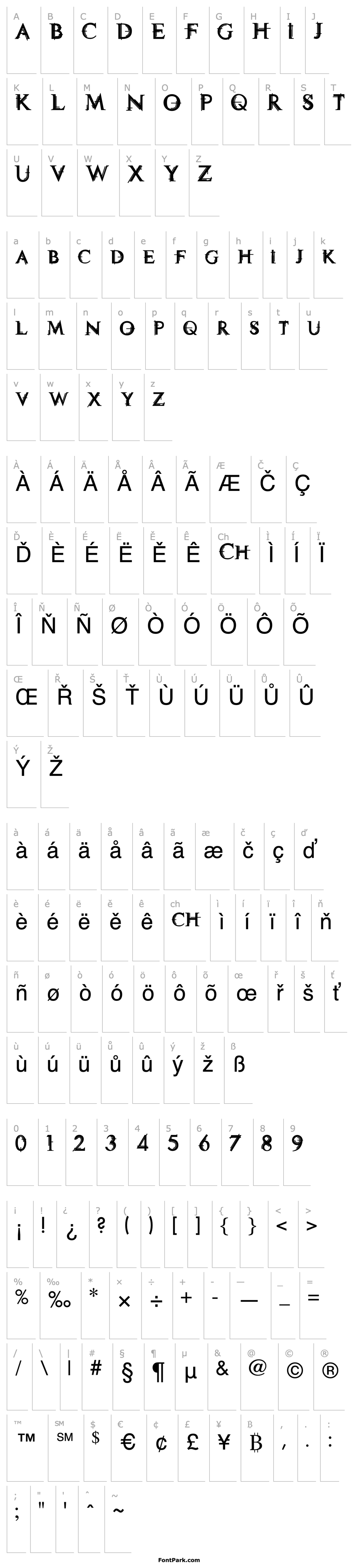 Overview Technovia Caps