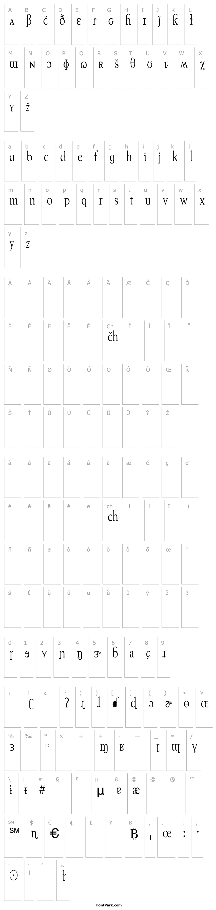 Overview TechPhonetic Cn