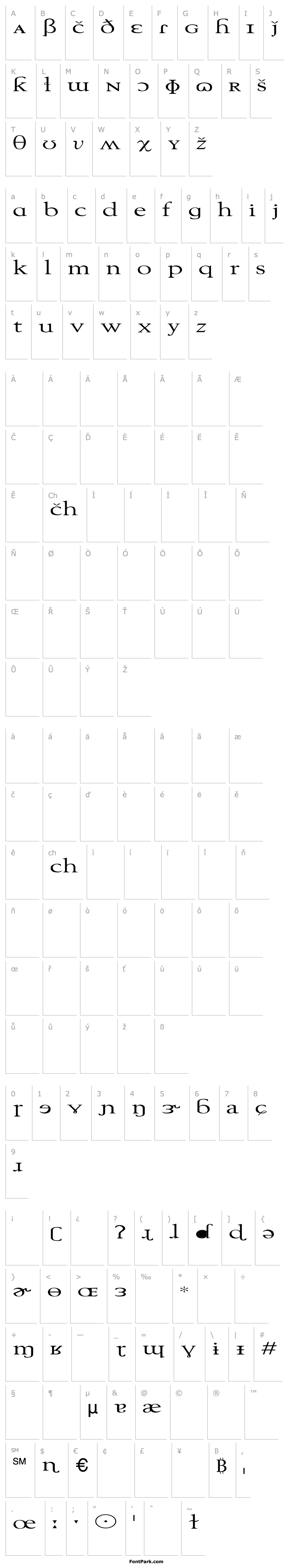 Overview TechPhonetic Ex