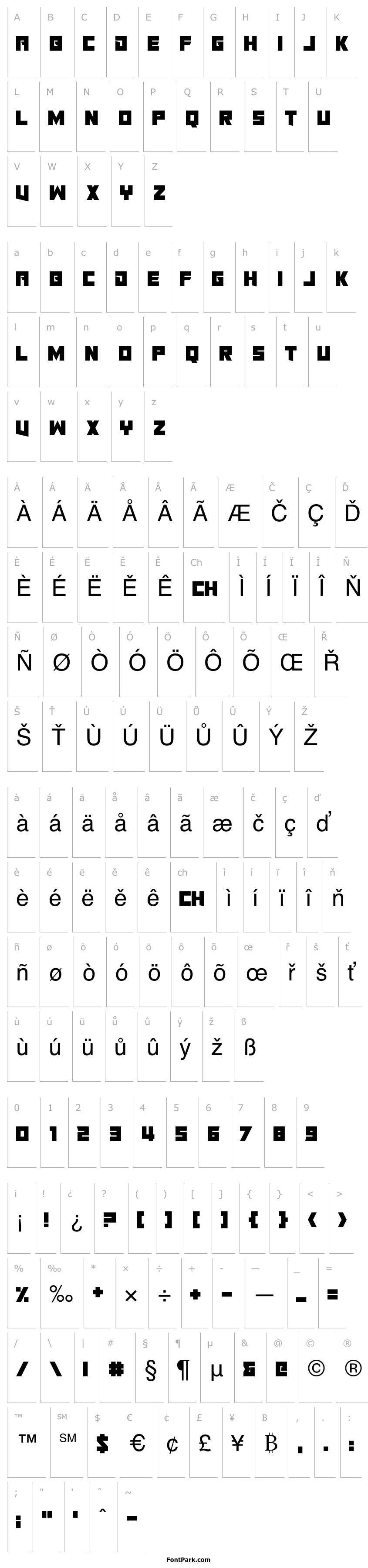 Přehled Teddy Bears