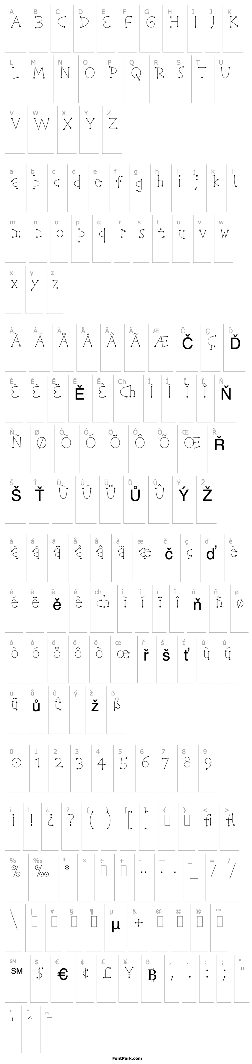 Přehled Telegram LET Plain:1.0